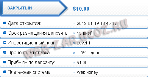 http://web-zar.ucoz.ru/viplaty/hyip/creditprogrambank_1.png